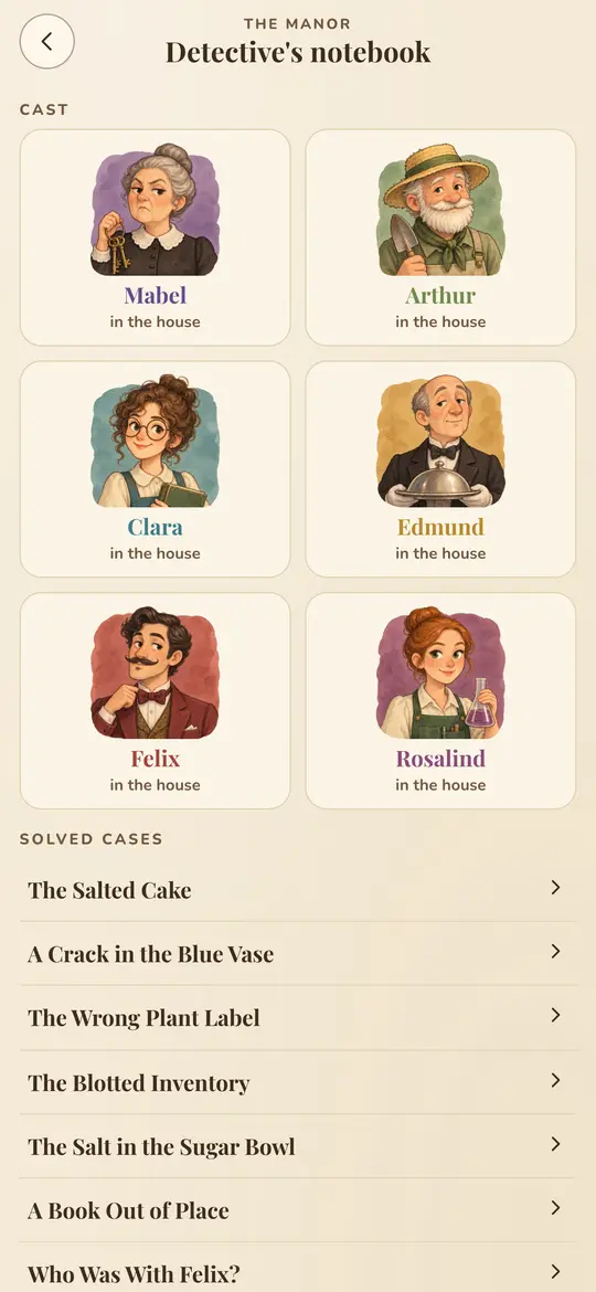 The detective’s notebook