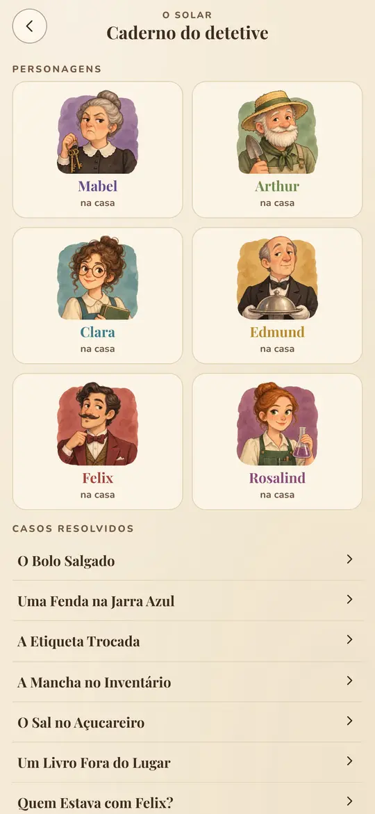 O caderno do detetive
